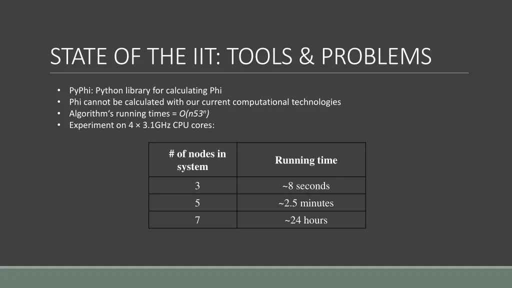 state of the iit tools problems