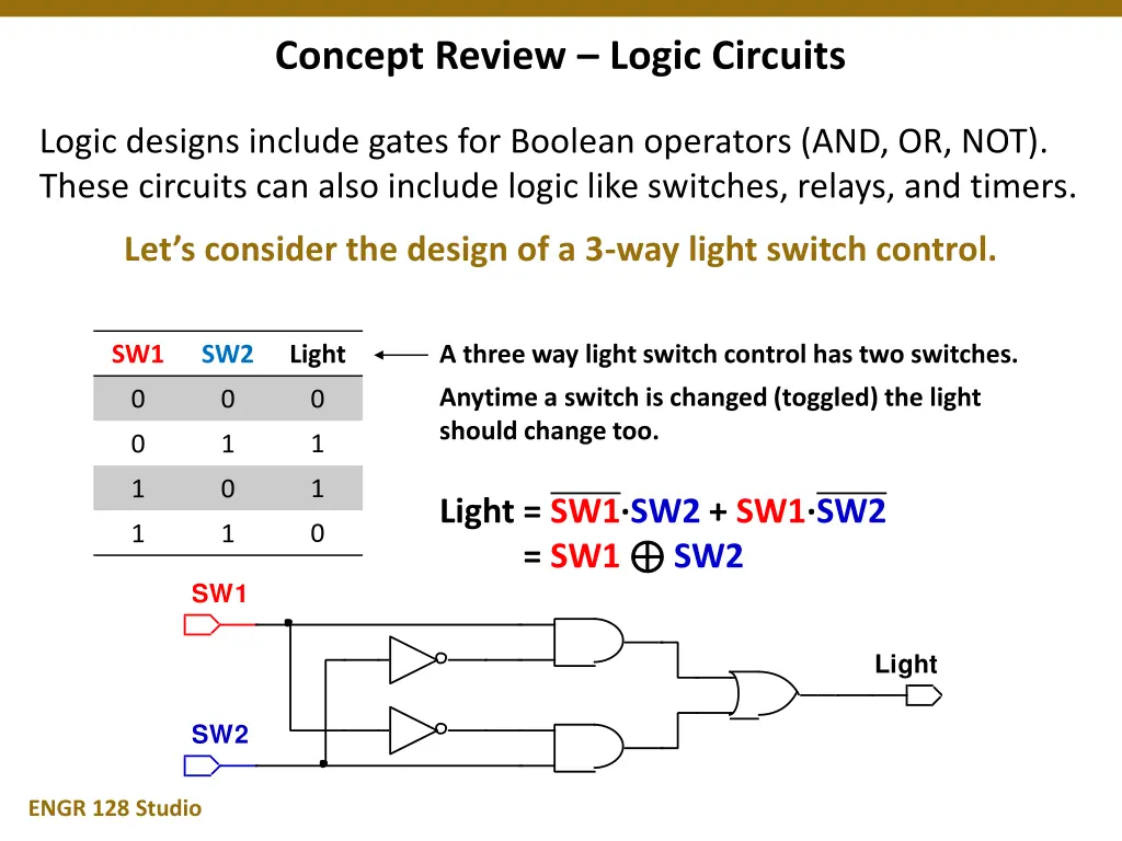 concept review logic circuits