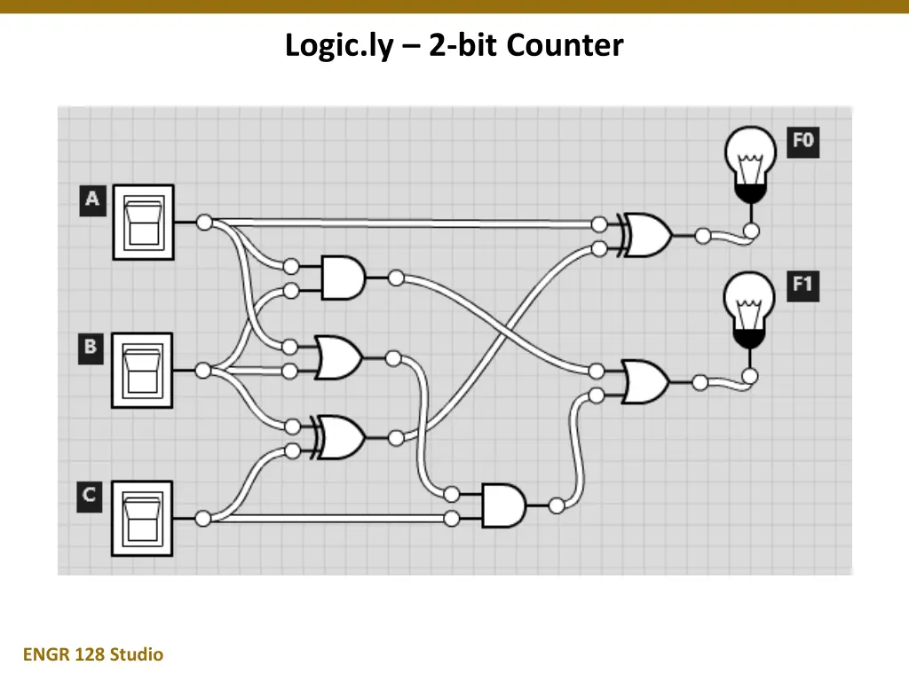 logic ly 2 bit counter