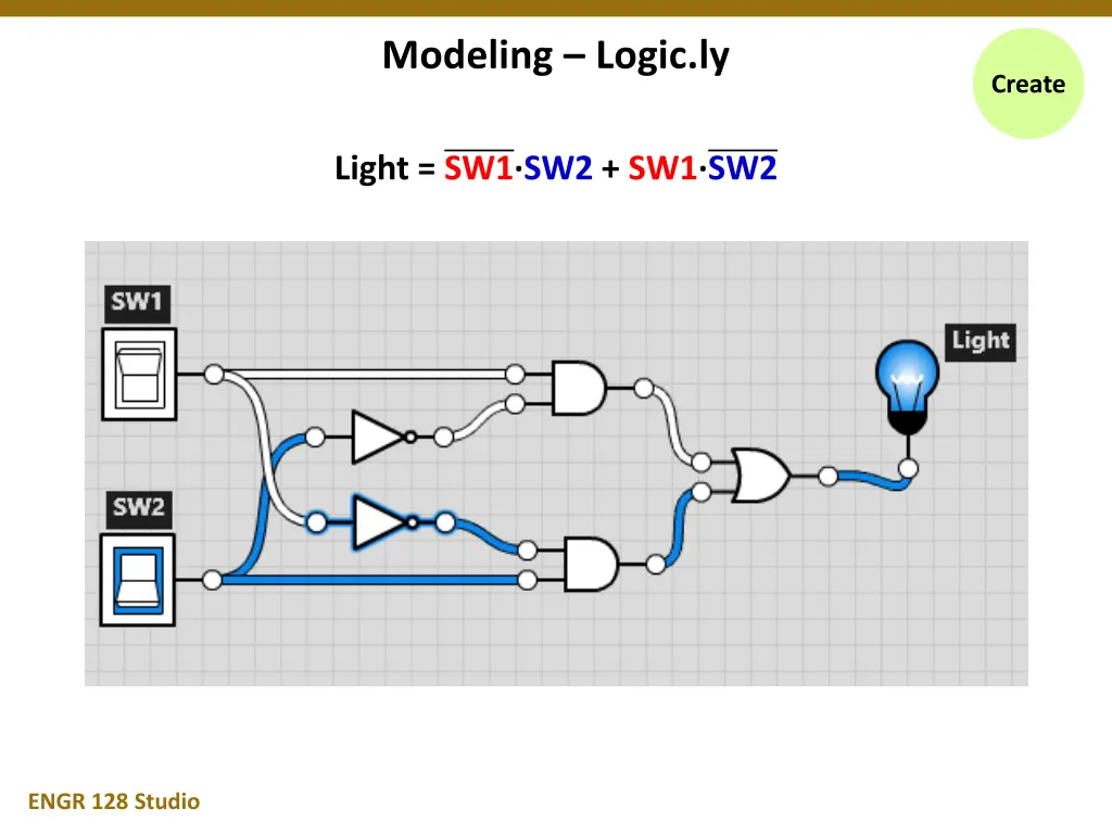 modeling logic ly