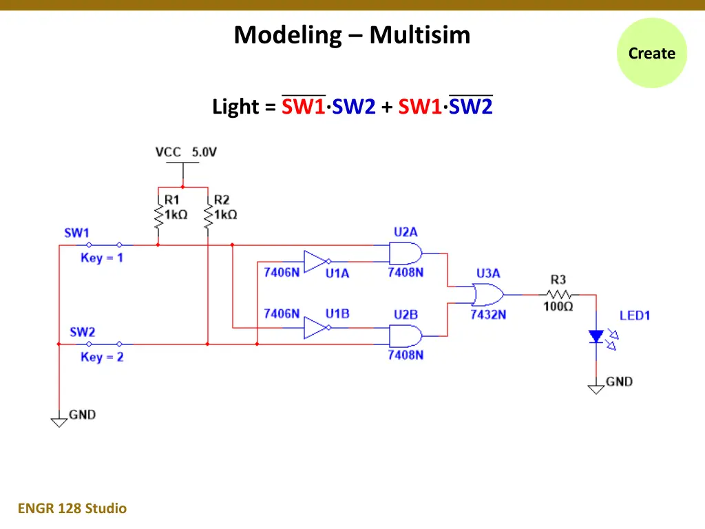 modeling multisim