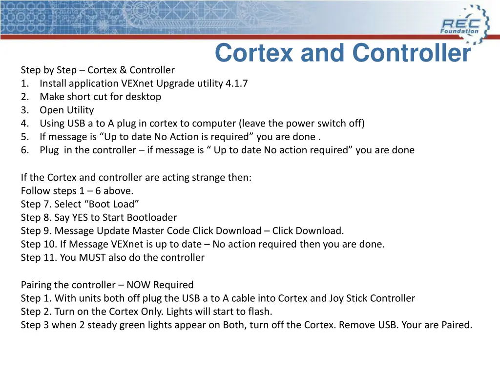 cortex and controller