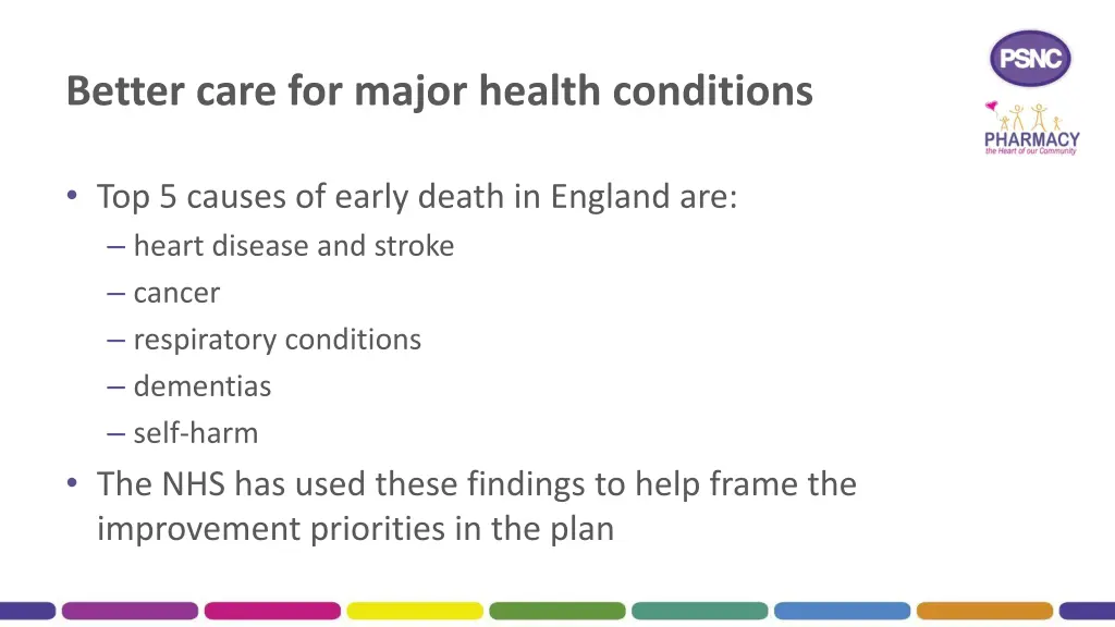 better care for major health conditions