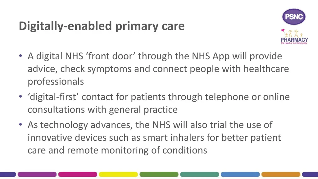 digitally enabled primary care