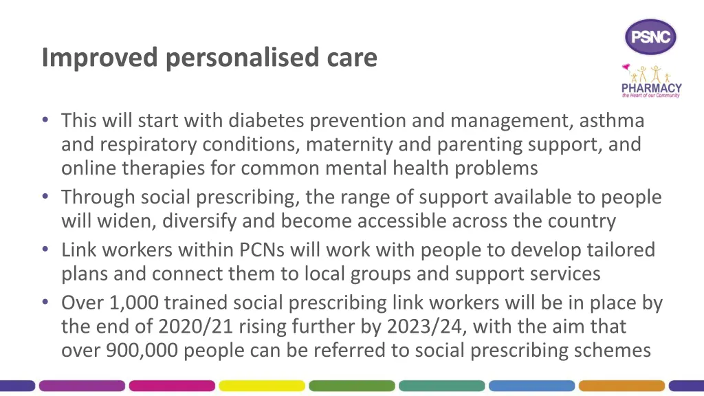 improved personalised care