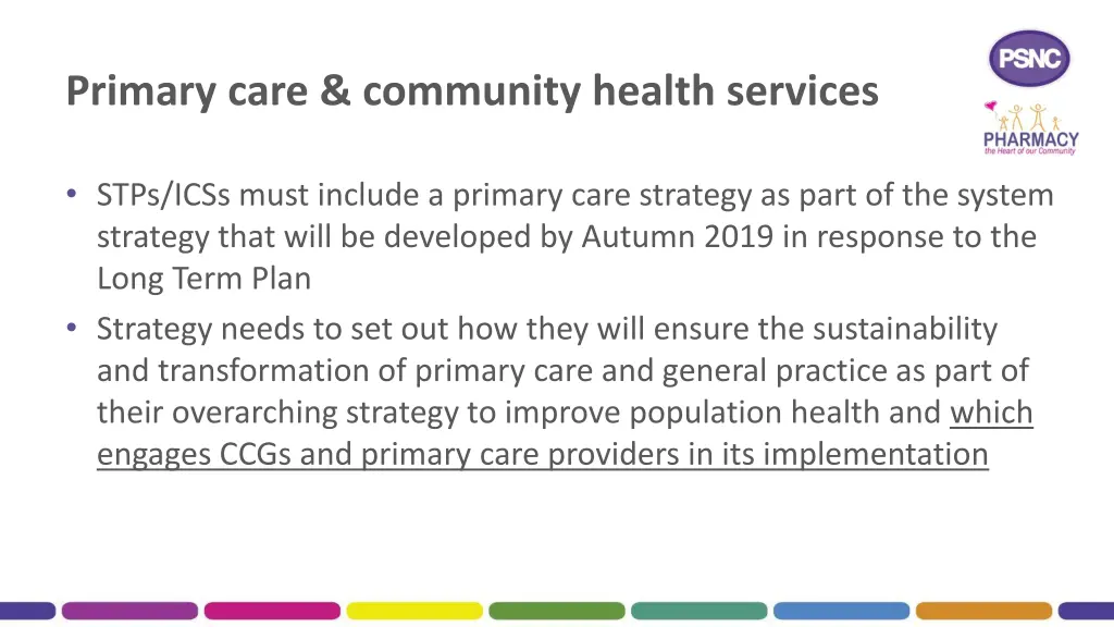 primary care community health services 1