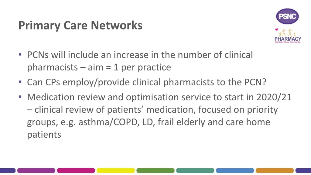 primary care networks 1