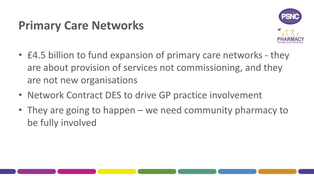 primary care networks