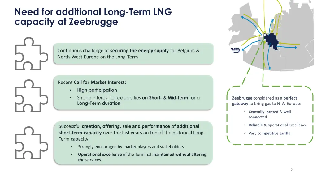 need for additional long term lng capacity