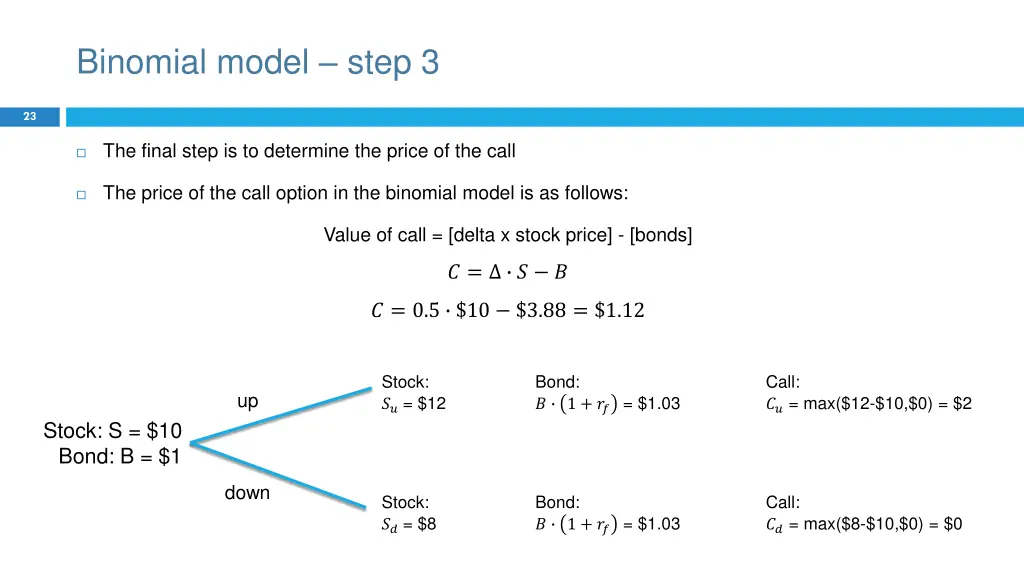 binomial model step 3