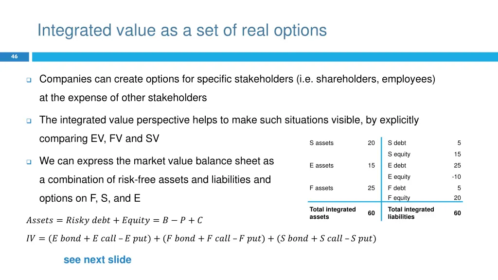 integrated value as a set of real options