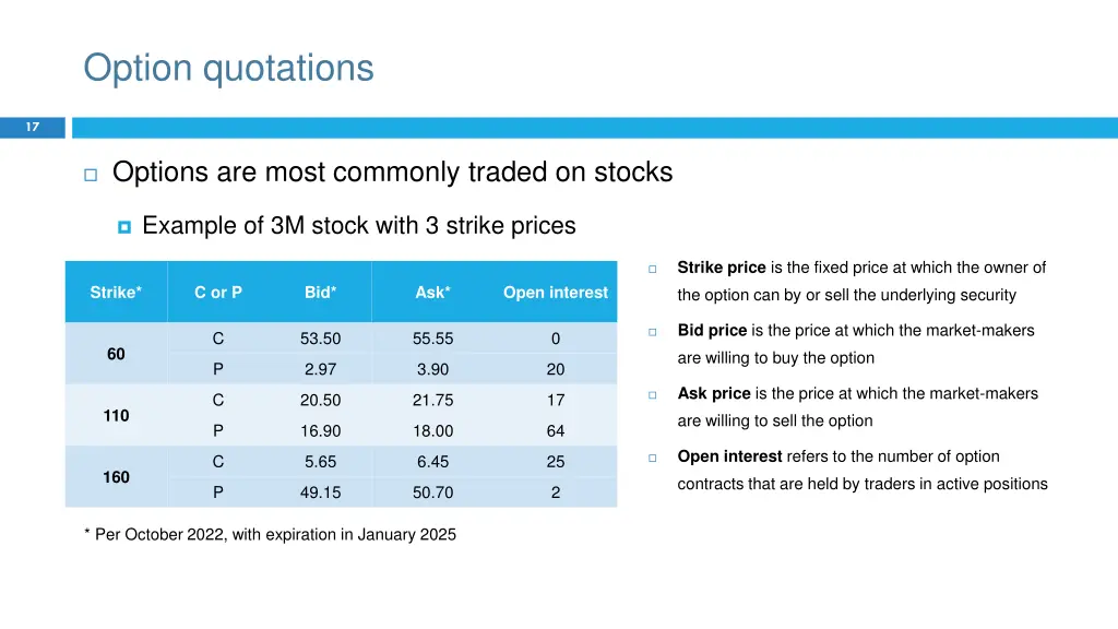 option quotations