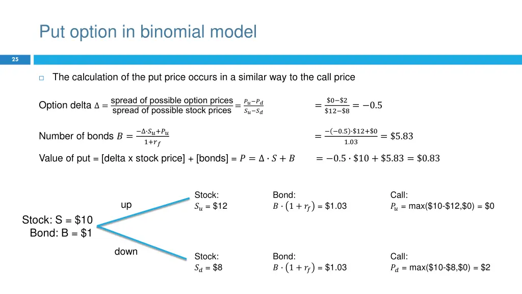 put option in binomial model