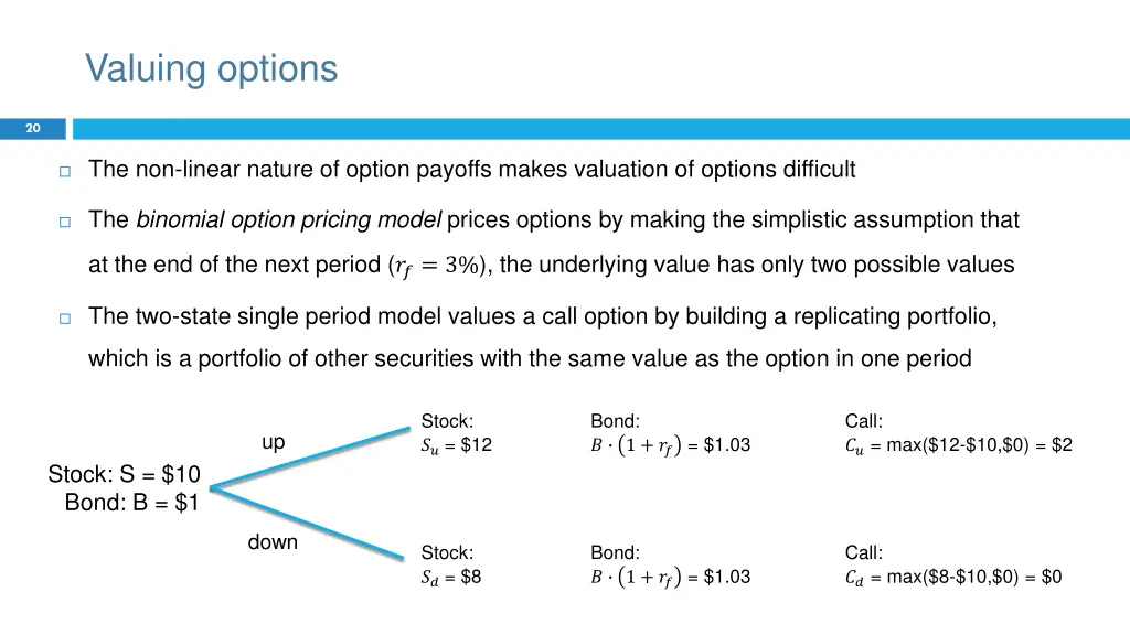 valuing options