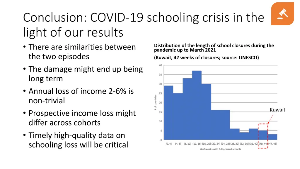 conclusion covid 19 schooling crisis in the light