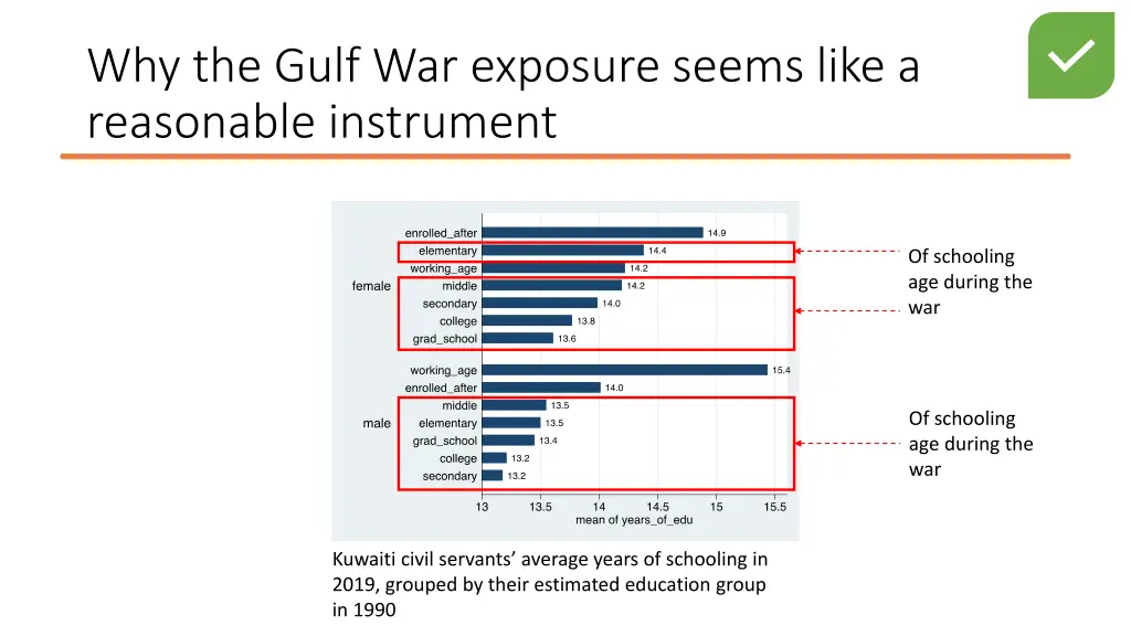 why the gulf war exposure seems like a reasonable