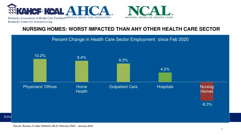 kentucky association of health care facilities 1