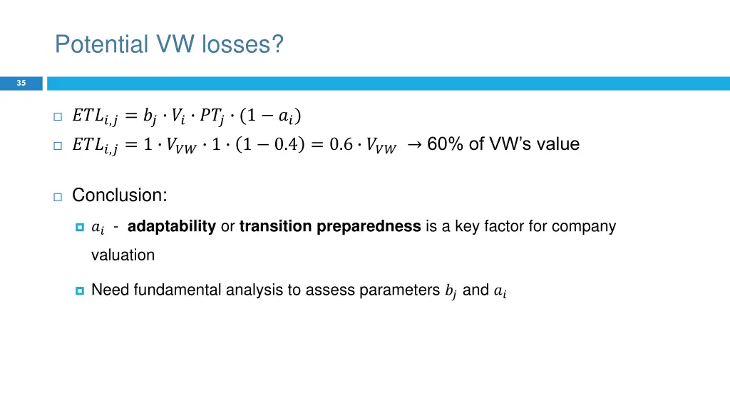 potential vw losses