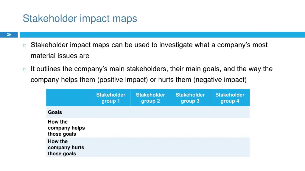 stakeholder impact maps