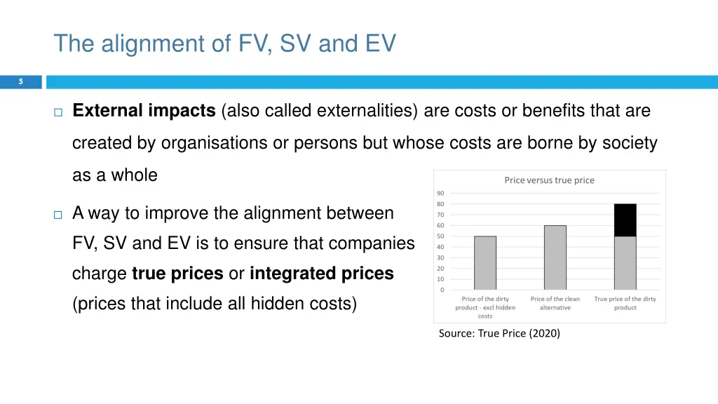 the alignment of fv sv and ev