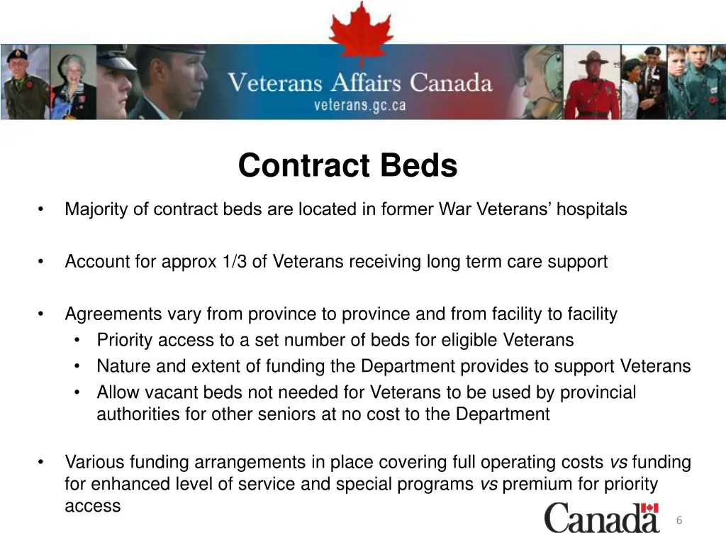 contract beds