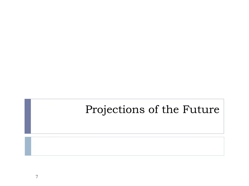 projections of the future