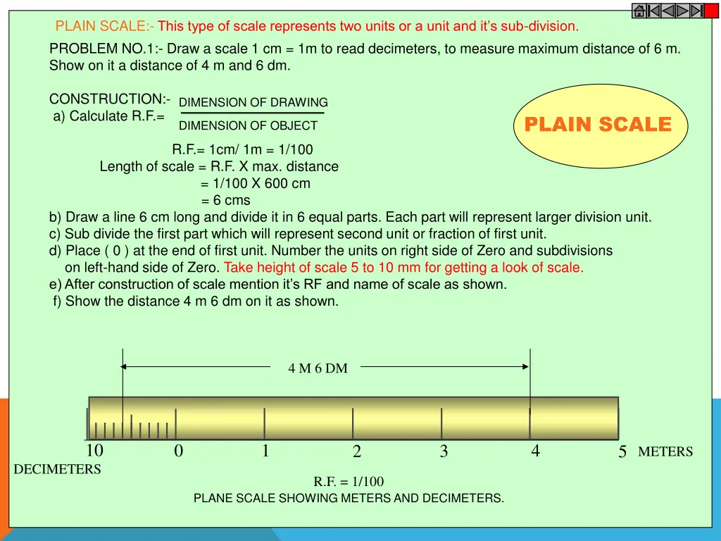 plain scale this type of scale represents