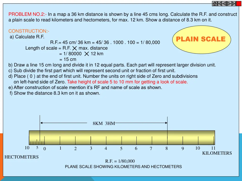 problem no 2 in a map a 36 km distance is shown