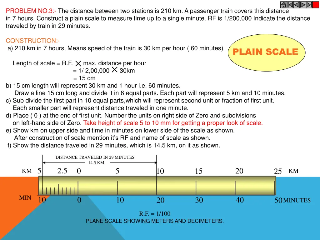 problem no 3 the distance between two stations