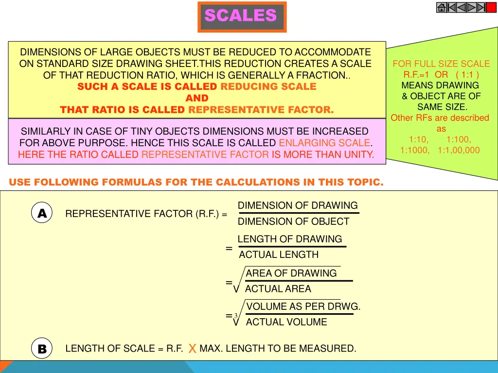 scales