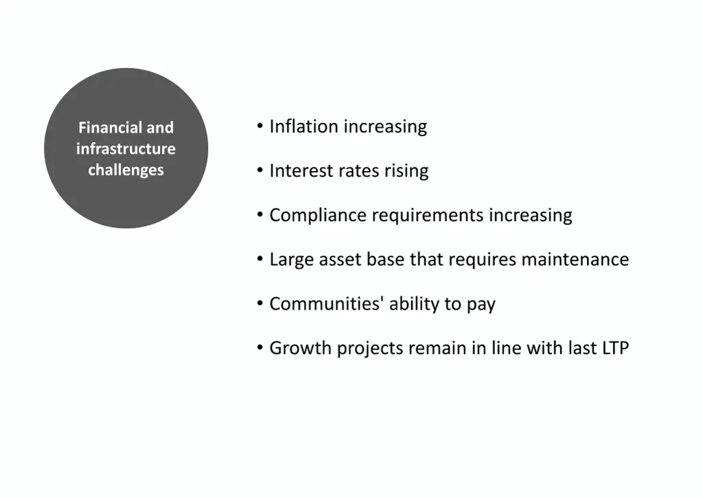 inflation increasing