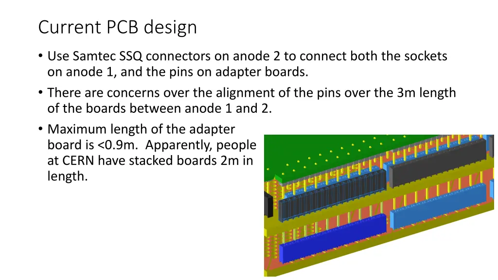 current pcb design