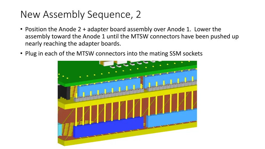 new assembly sequence 2