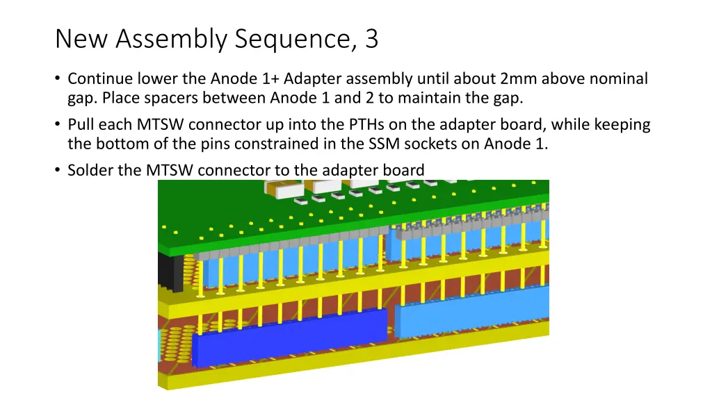 new assembly sequence 3