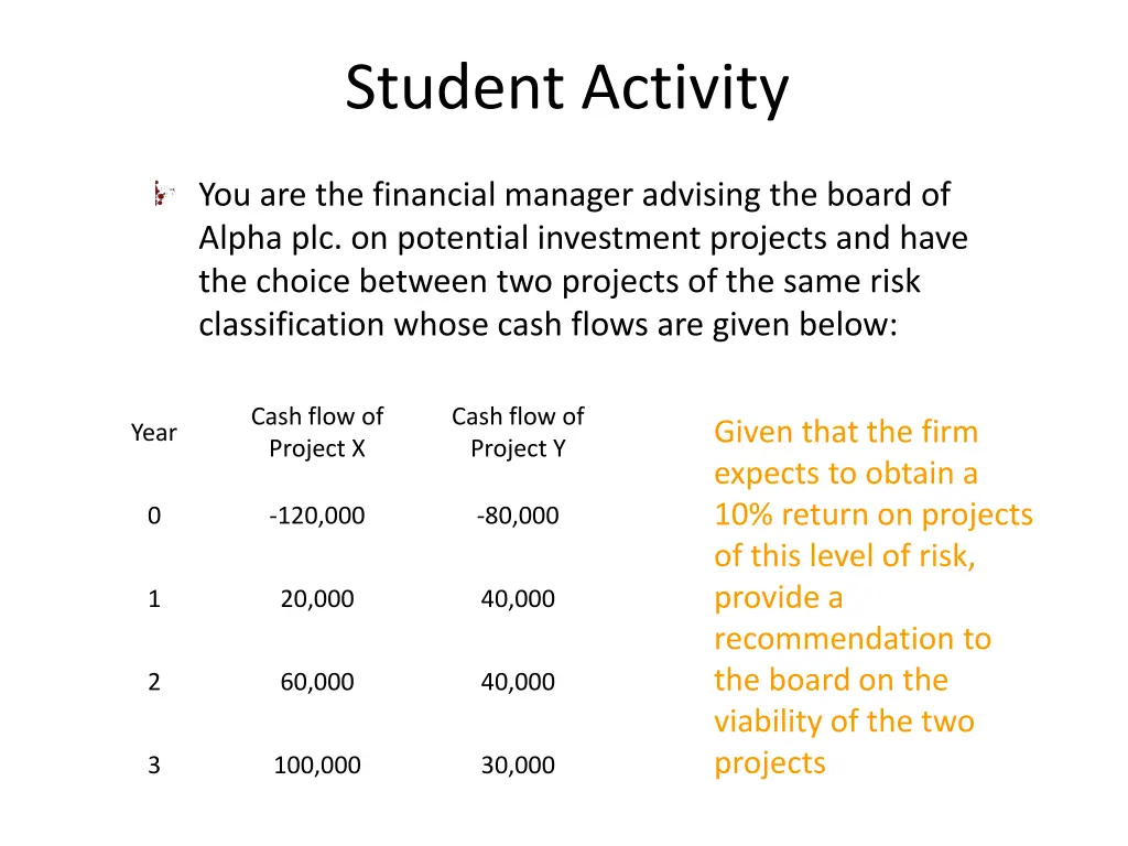 student activity