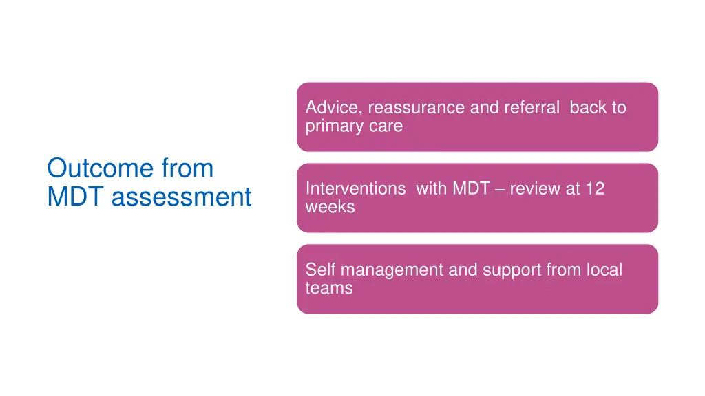 advice reassurance and referral back to primary