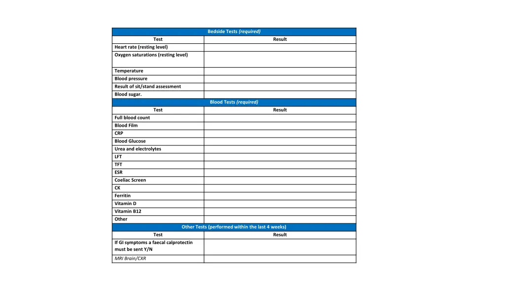 bedside tests required