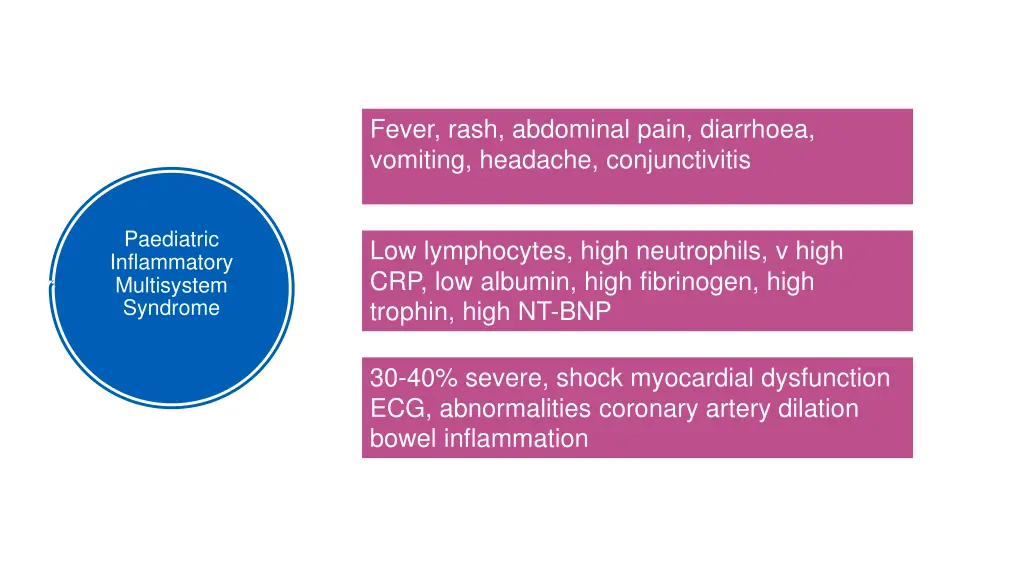 fever rash abdominal pain diarrhoea vomiting