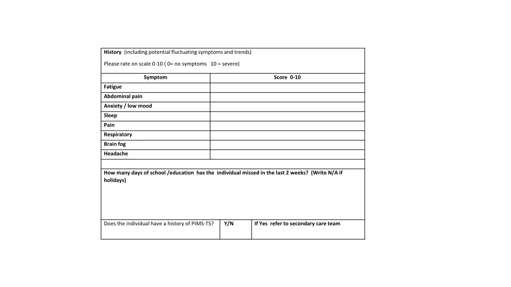 history including potential fluctuating symptoms