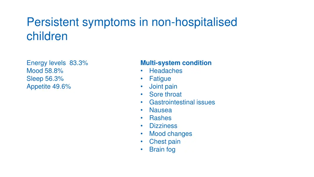 persistent symptoms in non hospitalised children