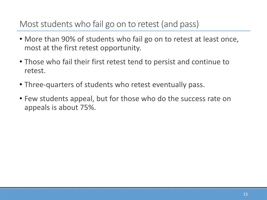 most students who fail go on to retest and pass