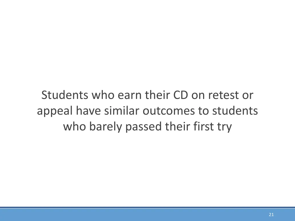 students who earn their cd on retest or appeal