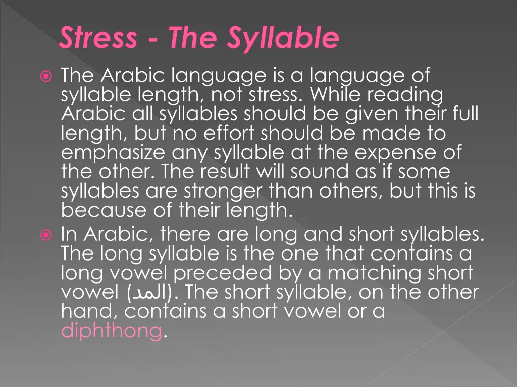 stress the syllable the arabic language