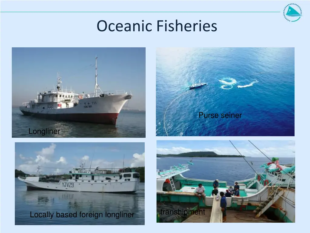 oceanic fisheries