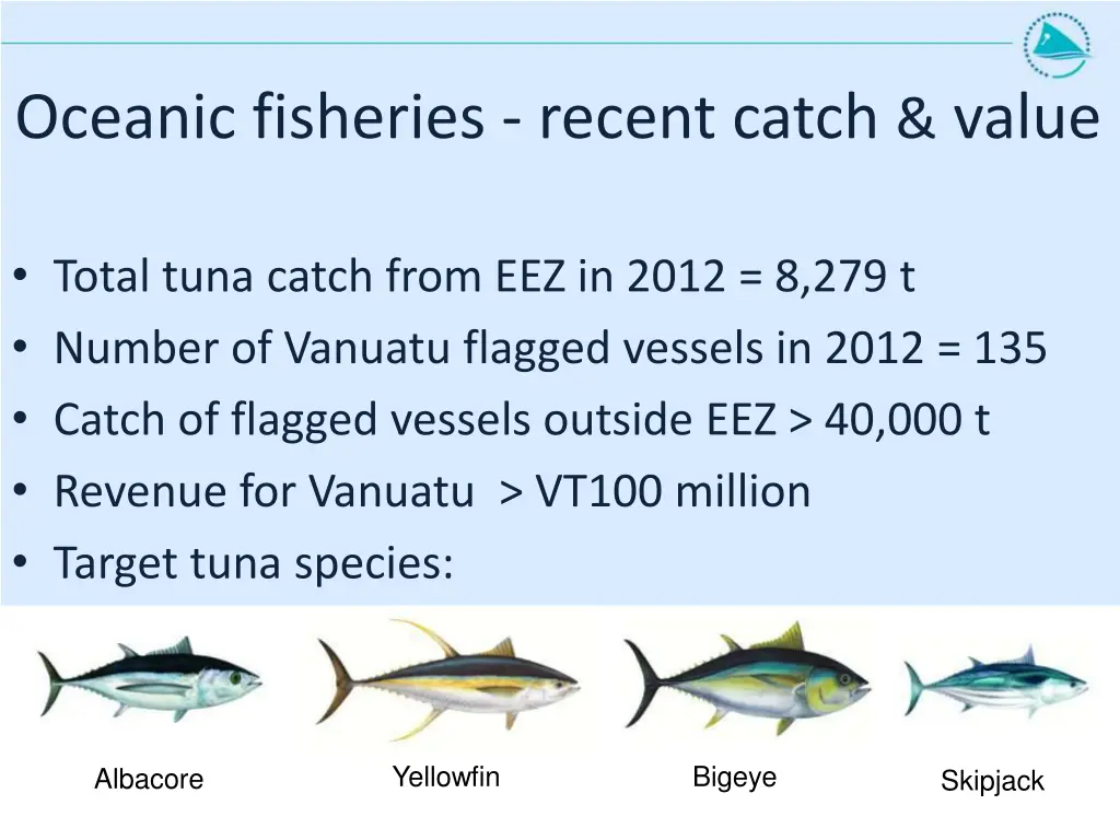 oceanic fisheries recent catch value