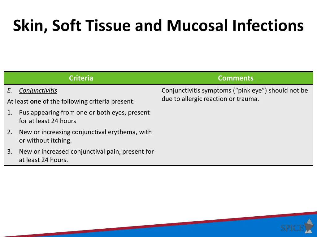 skin soft tissue and mucosal infections 3