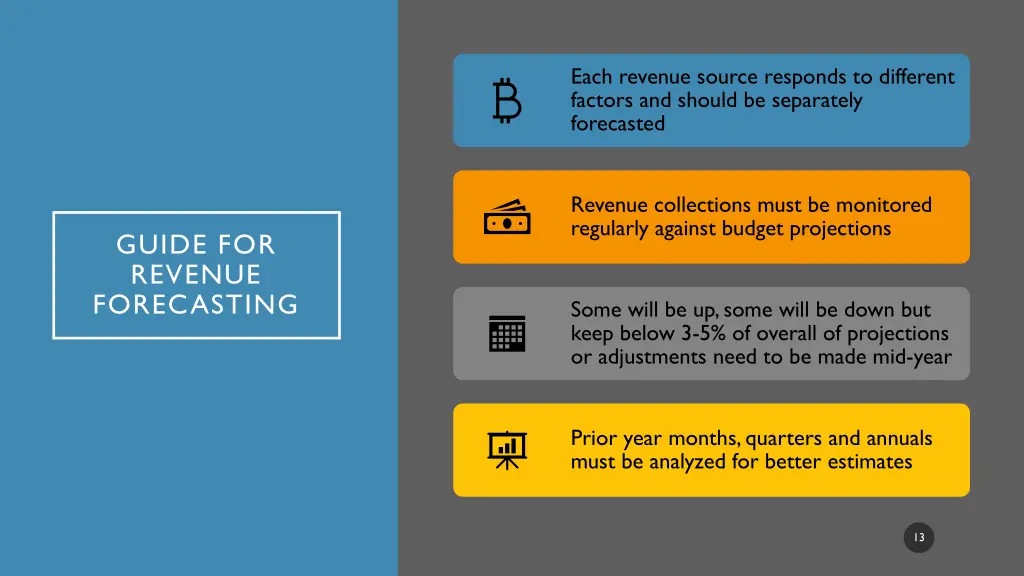 each revenue source responds to different factors