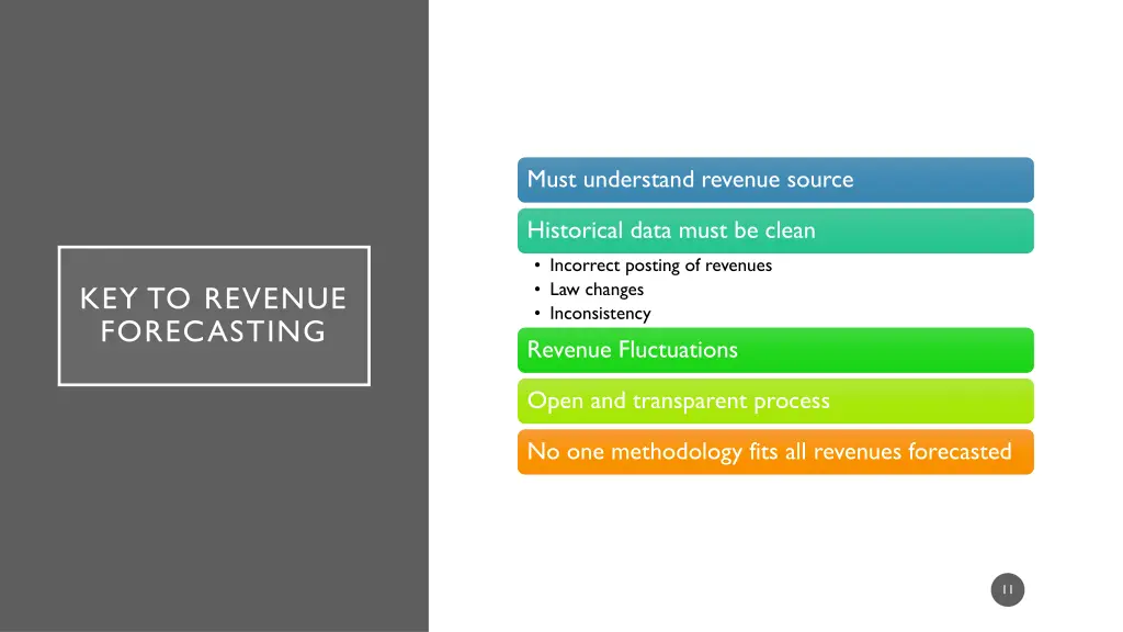 must understand revenue source