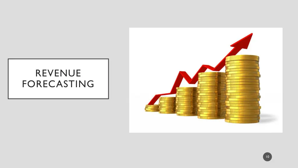 revenue forecasting