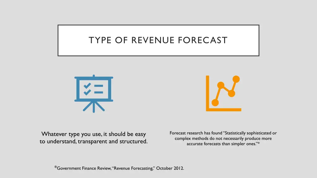 type of revenue forecast